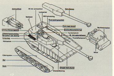 STRV 2000